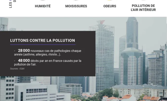 UN PROBLEME D'HUMIDITÉ MAIS PAS POSSIBLE DE METTRE UNE VMC AVEC TOUTES LES GAINES VOICI LA SOLUTION : INSTALLATION D'UNE VMI , Manosque, Forcalquier et alentours, CLIMPAC SOLUTIONS