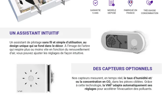 UN PROBLEME D'HUMIDITÉ MAIS PAS POSSIBLE DE METTRE UNE VMC AVEC TOUTES LES GAINES VOICI LA SOLUTION : INSTALLATION D'UNE VMI , Manosque, Forcalquier et alentours, CLIMPAC SOLUTIONS